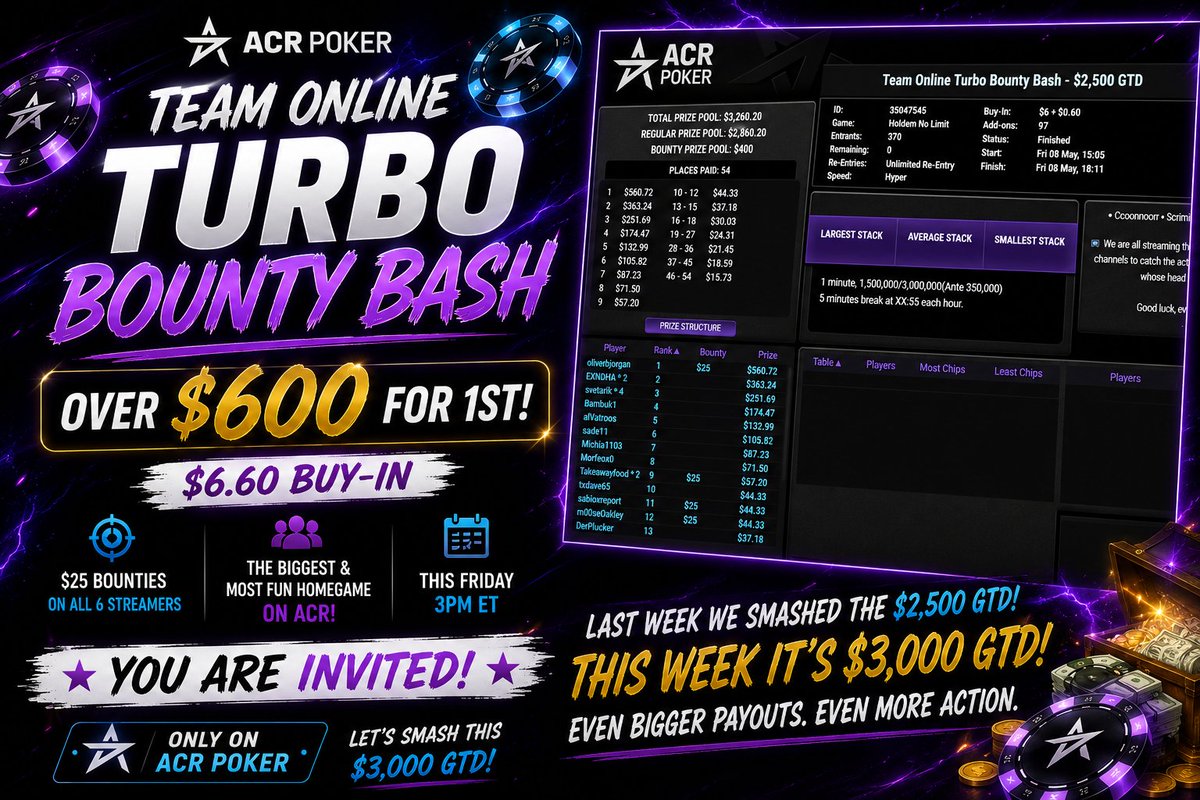 Gripsed's tweet photo. 🔴 LIVE NOW | Repost This! 🔴
https://t.co/faAcI3rTFN
🎮 Marbles Battle Royale at 4pm
🎟️ 10x$6.60 Tickets up for grabs!

Last week:
✅ 370 entries
✅ Nearly $2.9K prize pool
✅ Over $560 for 1st

This Friday:
💥 $3K GTD
💥 $25🎯on all 6 streamers
💥 $600+ Up Top
🥊 500 entries? https://t.co/OzfcR2NGyP