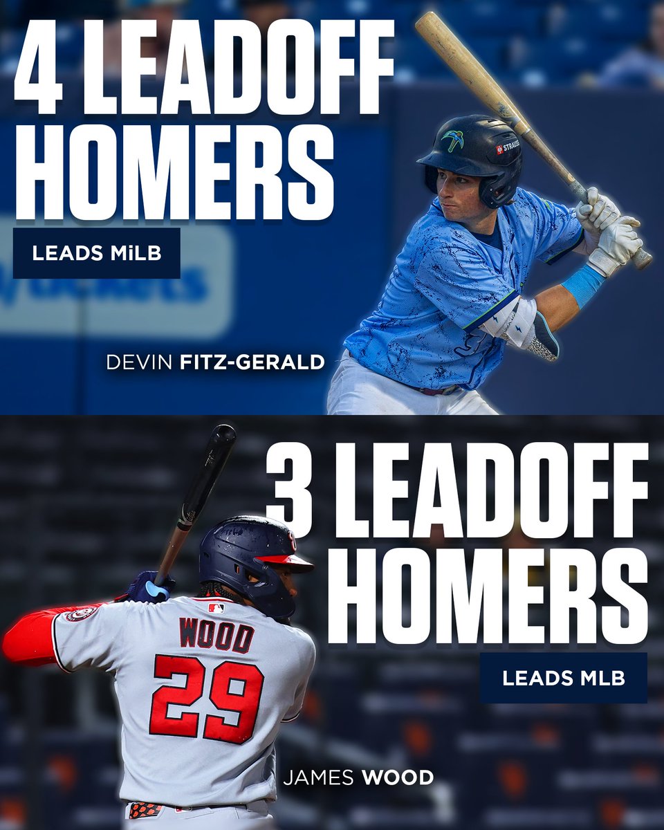 Nationals Player Development tweet media