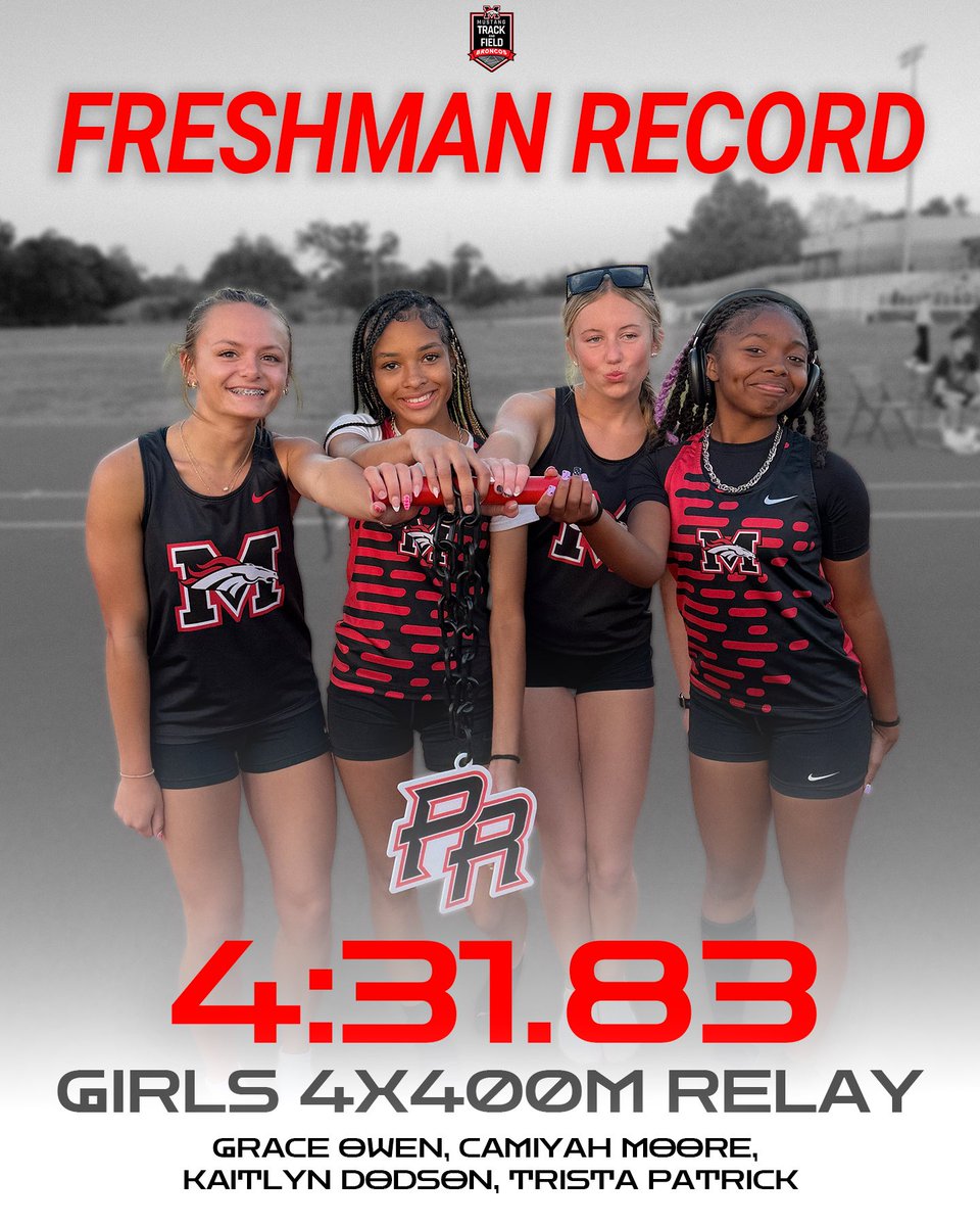 Mustang Track and Field tweet media