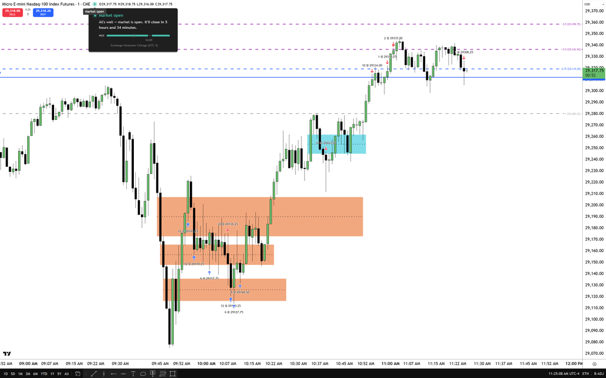 The Inner Circle Trader tweet media