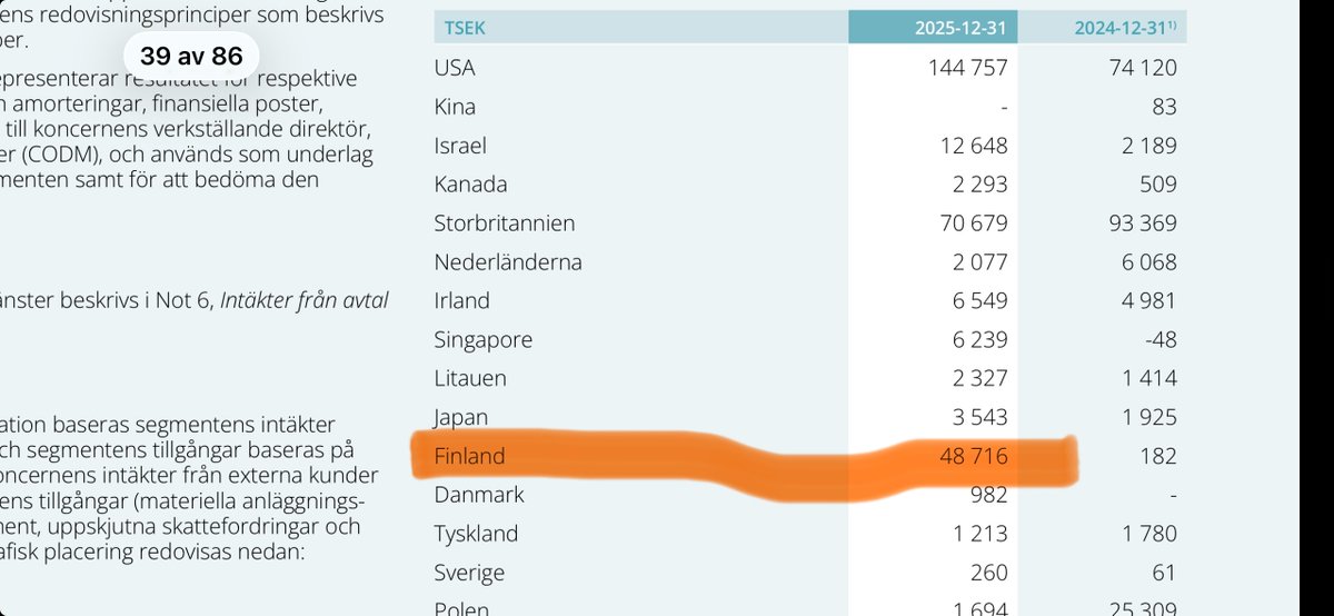 Mikael Wåhlin tweet media