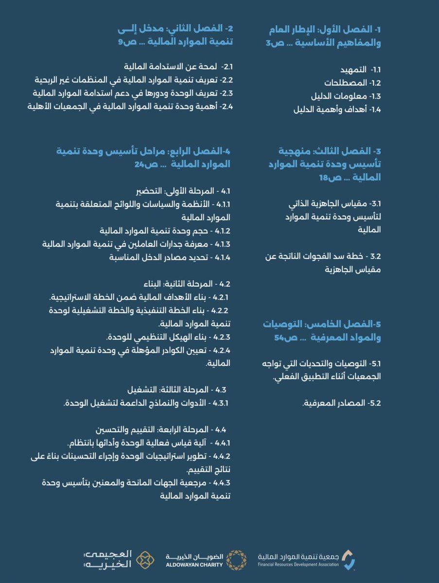 rebrandr's tweet photo. كثير من الجمعيات تعتقد أن تنمية الموارد
 المالية تبدأ بالحملات..

بينما الحقيقة أنها تبدأ ببناء وحدة تنمية موارد 
قادرة على الاستمرار، النمو، وتحقيق الاستدامة.

ولهذا تمر رحلة تأسيس وحدة تنمية الموارد 
المالية بـ 4 مراحل أساسية:

1- التحضير: بناء السياسات، الحوكمة، تحديد
مصادر الدخل، وفهم الجاهزية الحالية.

2- البناء: تصميم الخطة التشغيلية، الهيكل 
التنظيمي، الأهداف المالية، واستقطاب الكفاءات.

3- التشغيل: إطلاق الأنشطة، إدارة العلاقات، 
تشغيل المبادرات، والمهام اليومية للوحدة.

4- التقييم والتحسين: قياس الأداء، اكتشاف 
الفجوات، وتطوير الاستراتيجيات لضمان الاستدامة والتحسين المستمر.

لأن المشكلة غالبا ليست في قلة الفرص..

بل في ضعف البنية الأساسية التي تستطيع
 تحويل الفرص إلى أثر طويل المدى.
(مرفق قائمة محتويات الدليل)