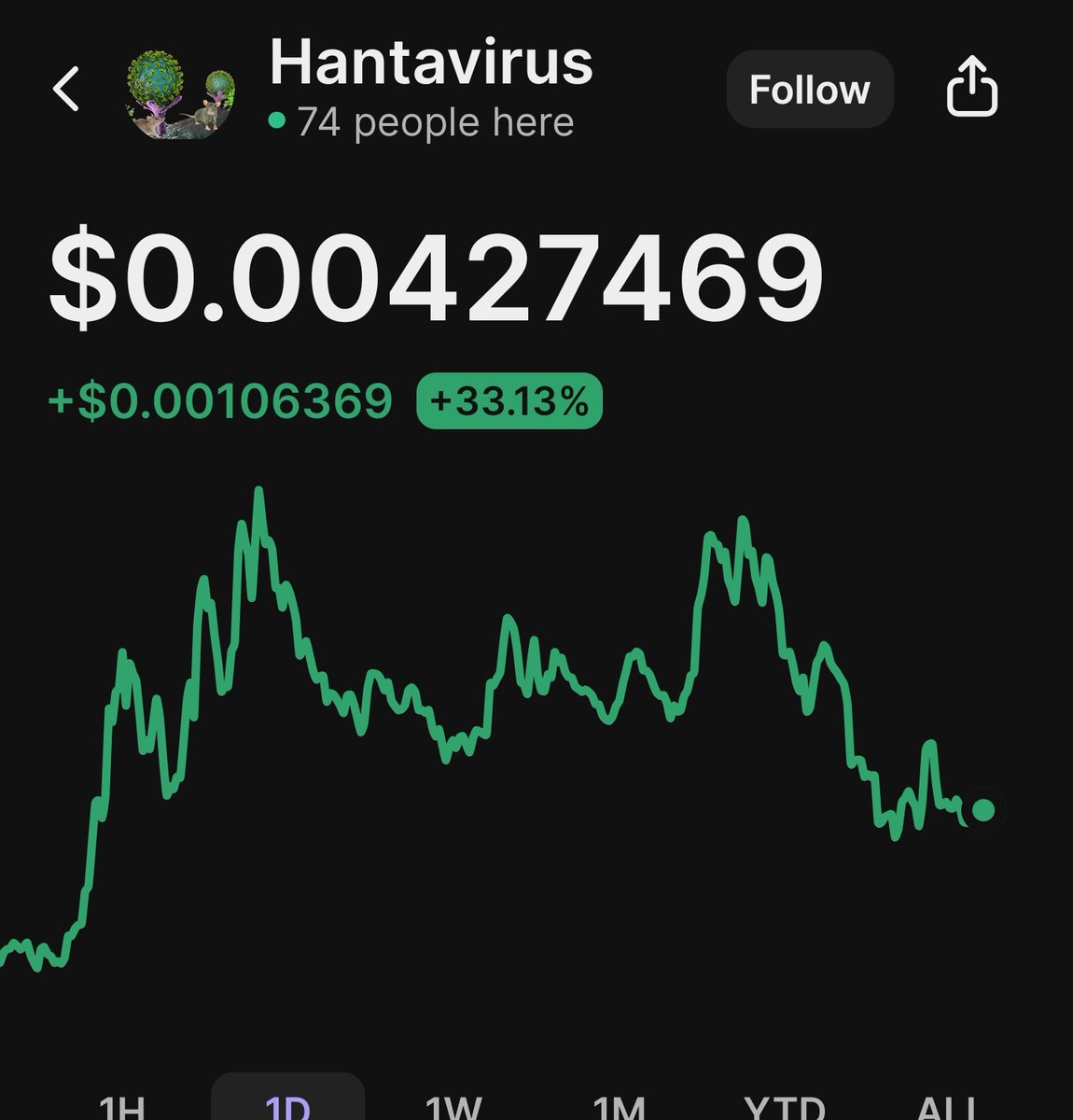 Prime Whales tweet media