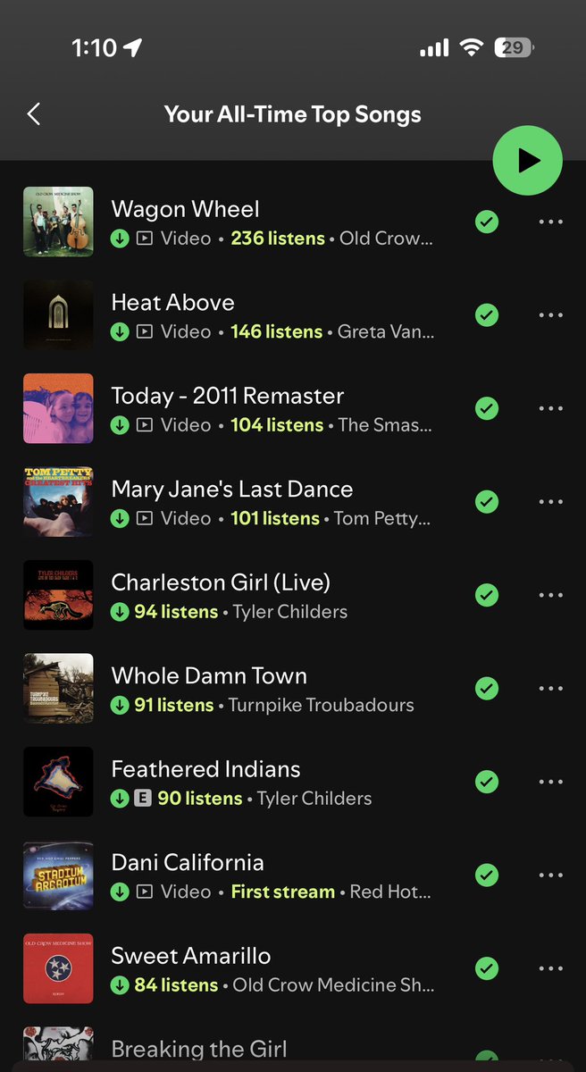 BobbyGrichHOF's tweet photo. Not surprised. Bangers https://t.co/S9VqzGhgDx