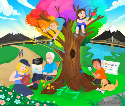 Inkscape tweet media