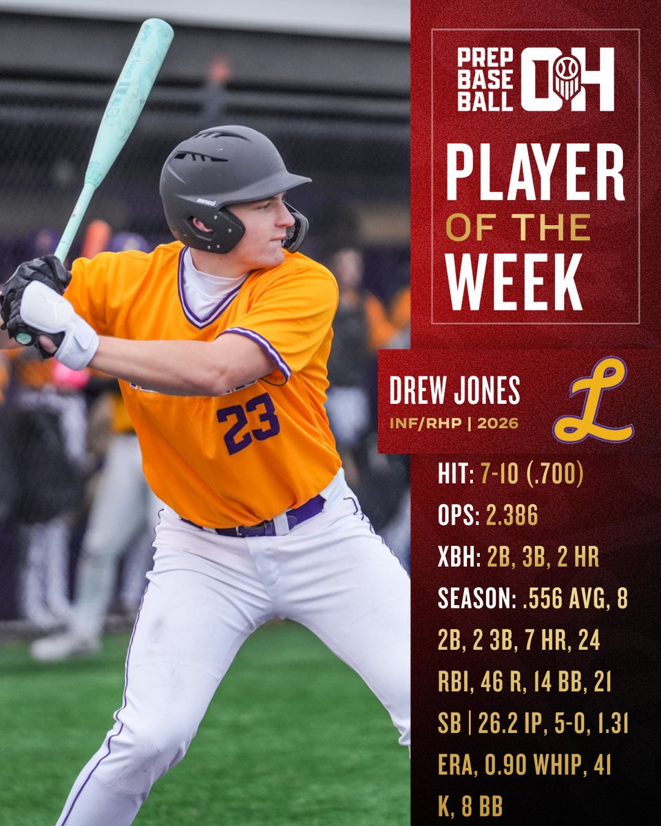 Prep Baseball Ohio tweet media