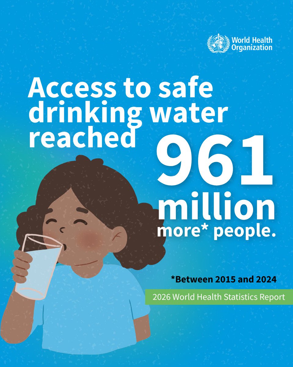 World Health Organization (WHO) tweet media
