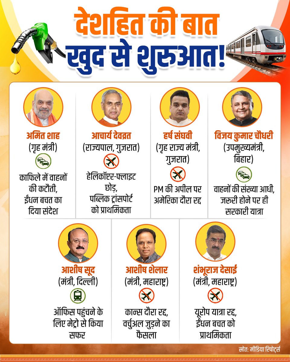 BJP Uttar Pradesh tweet media