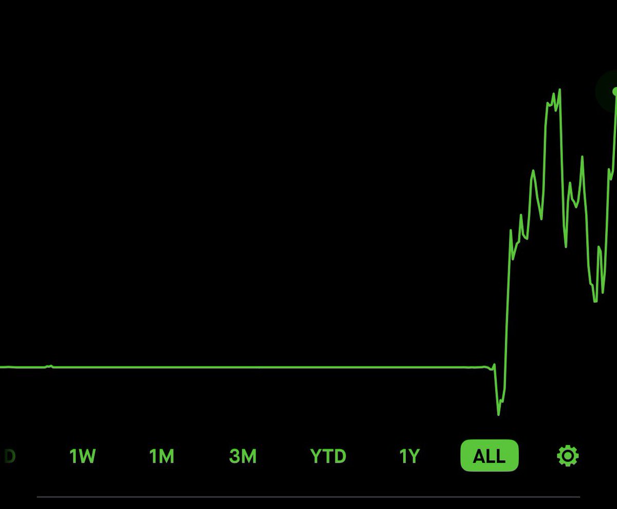 Shore Points Capital 🐢 tweet media