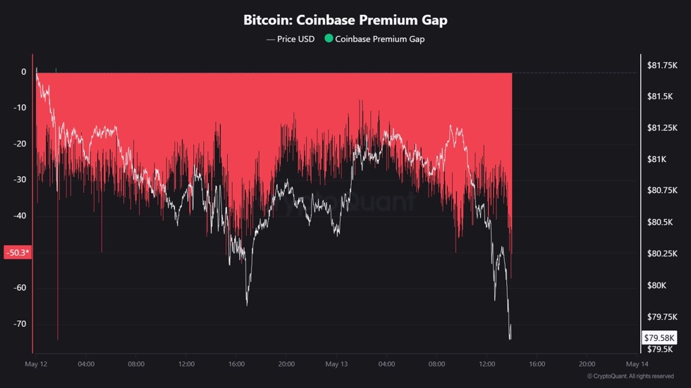 Bitcoin Archive tweet media