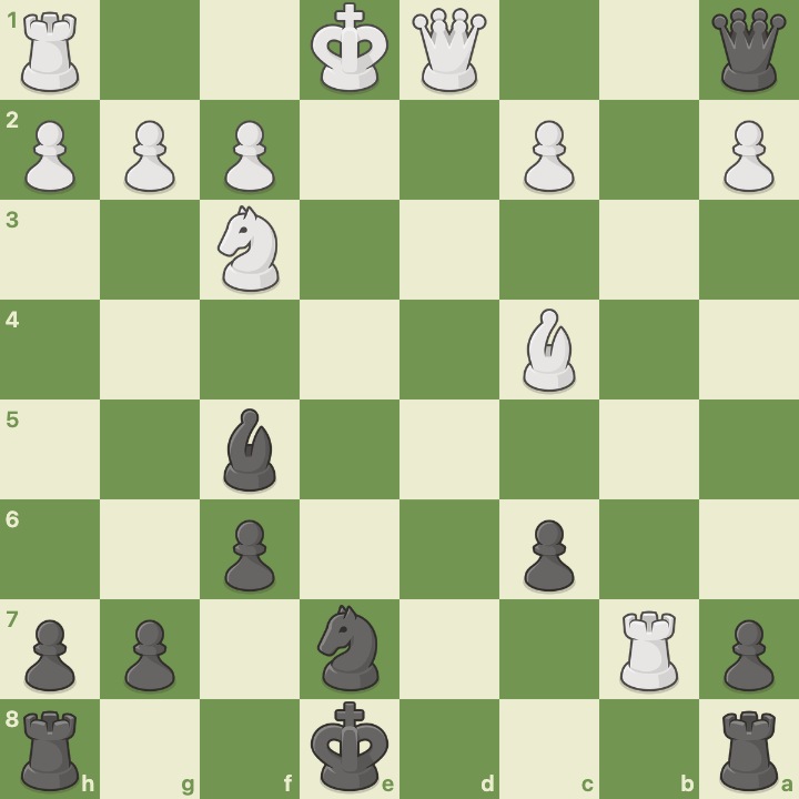Chess.com Türkçe tweet media
