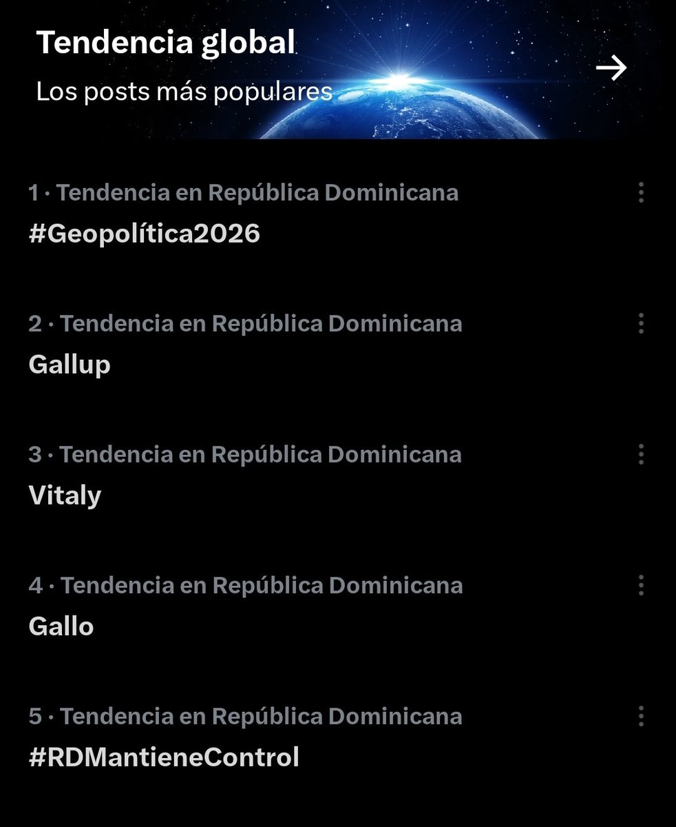 AristidesMarte's tweet photo. #Tendencias y/o Trending Topic

#Geopolítica2026 se consolida como el principal foco de opinión y tráfico digital durante la mañana de hoy.

@ManuelCruzTV
Centro de pPnsamiento Estrat��gico Dominicano https://t.co/kB88V7COXH