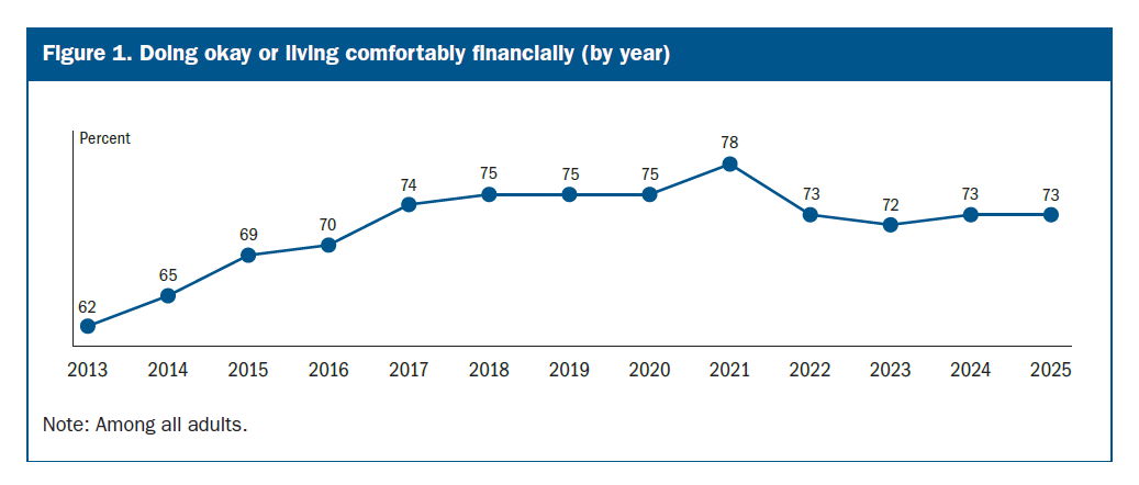 Federal Reserve tweet media