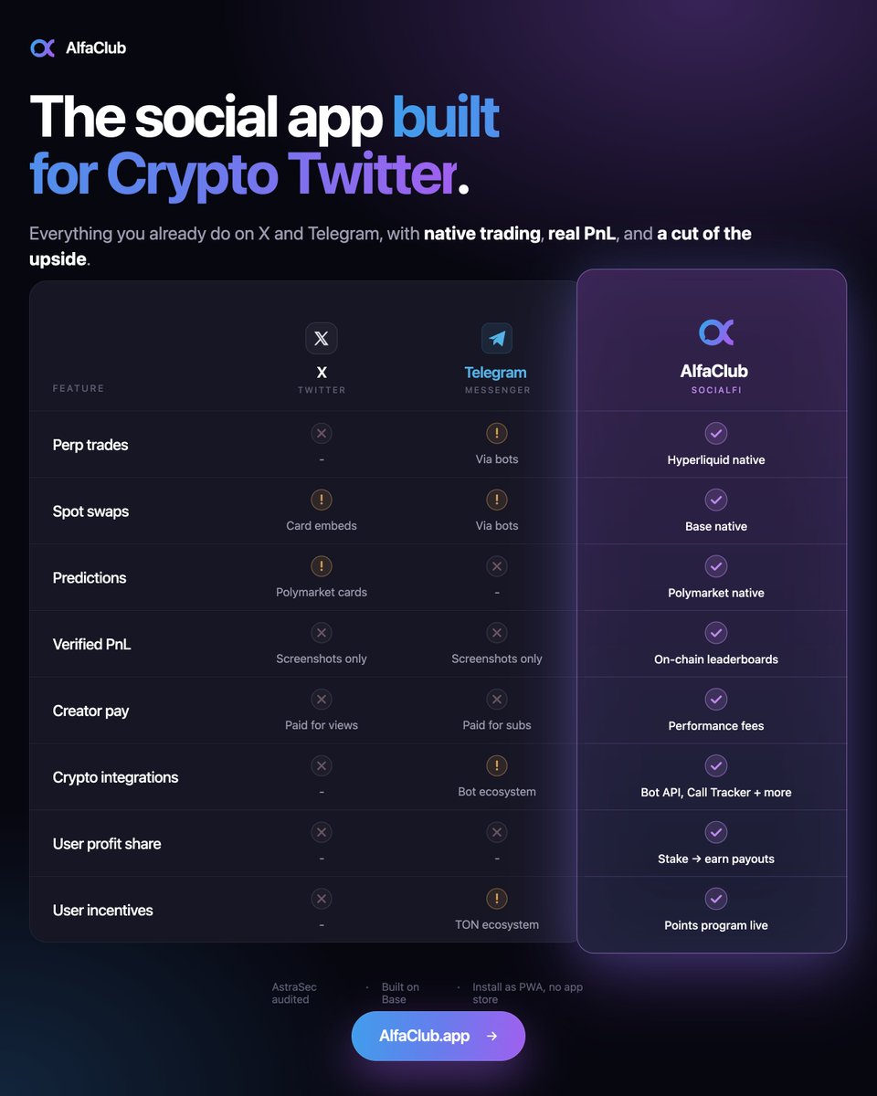 AlfaClub tweet media