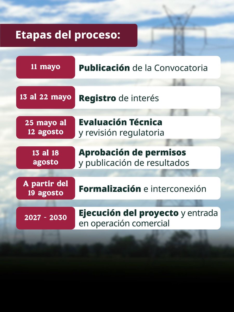 SENER_mx's tweet photo. Hoy inicia el registro para la Convocatoria de Proyectos Privados de Generación ⚡

Realiza tu solicitud en la Ventanilla Única de Proyectos Estratégicos del Sector Energético (VUPE): https://t.co/1aIC1e2Tmf

📅 Registro abierto hasta el 22 de mayo. https://t.co/N93rXypp66