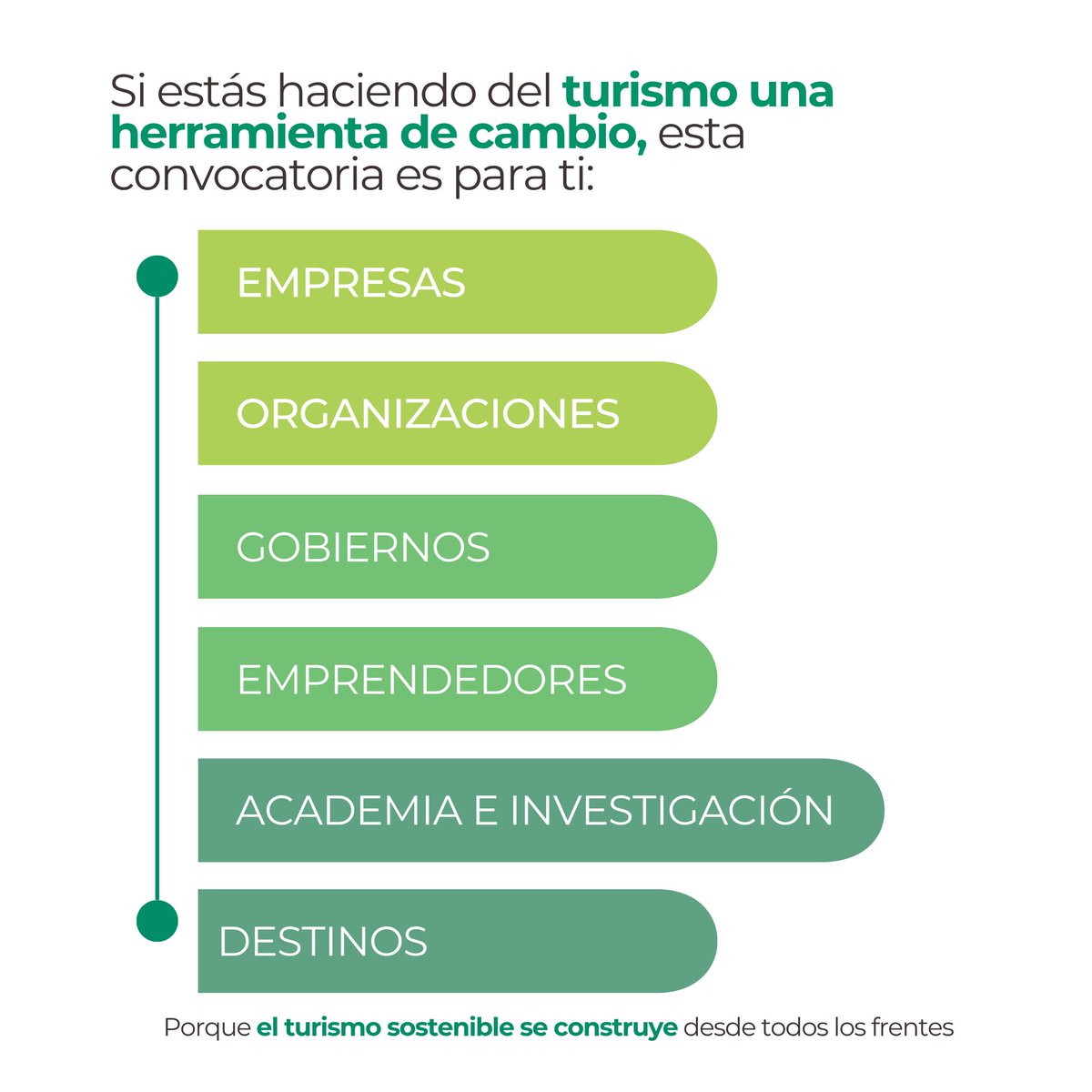 SSTourismSummit's tweet photo. Llega la 5ª edición del Premio al Turismo Sostenible y Social en Iberoamérica 2026, una iniciativa que reconoce proyectos, organizaciones, empresas, gobiernos, emprendedores, destinos e investigadores que están haciendo la diferencia. https://t.co/Mqkc77NDVJ
