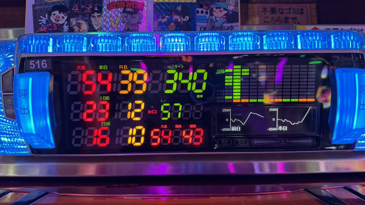 4こま@パチスロ&パチンコ生配信 tweet media