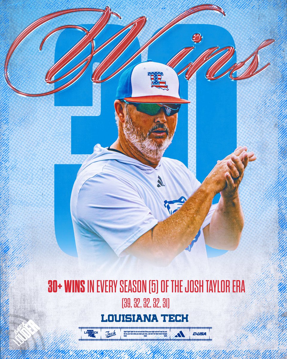 LA Tech Softball tweet media