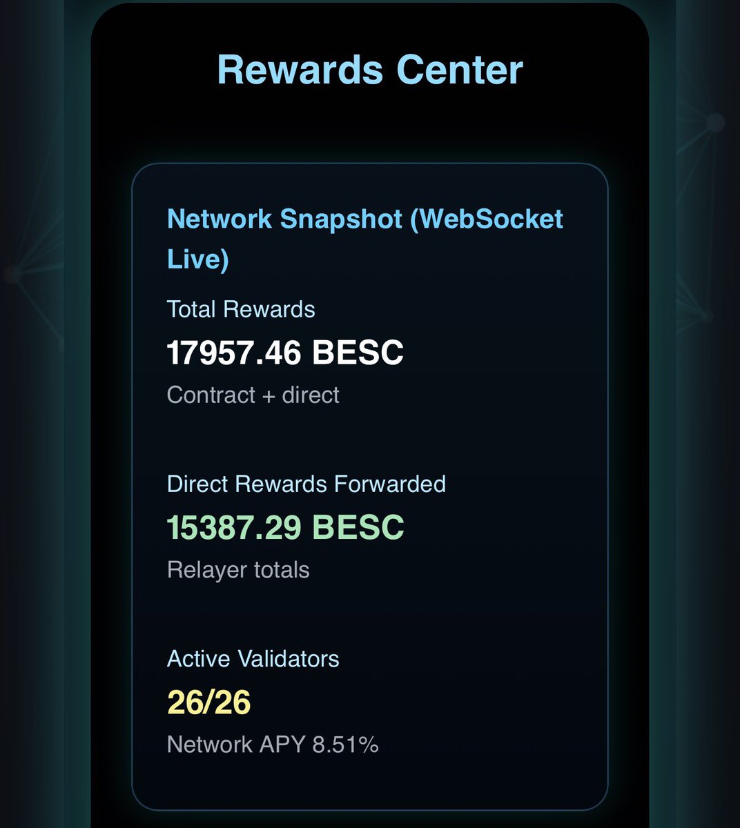 (BESC LLC DEV) Brian tweet media