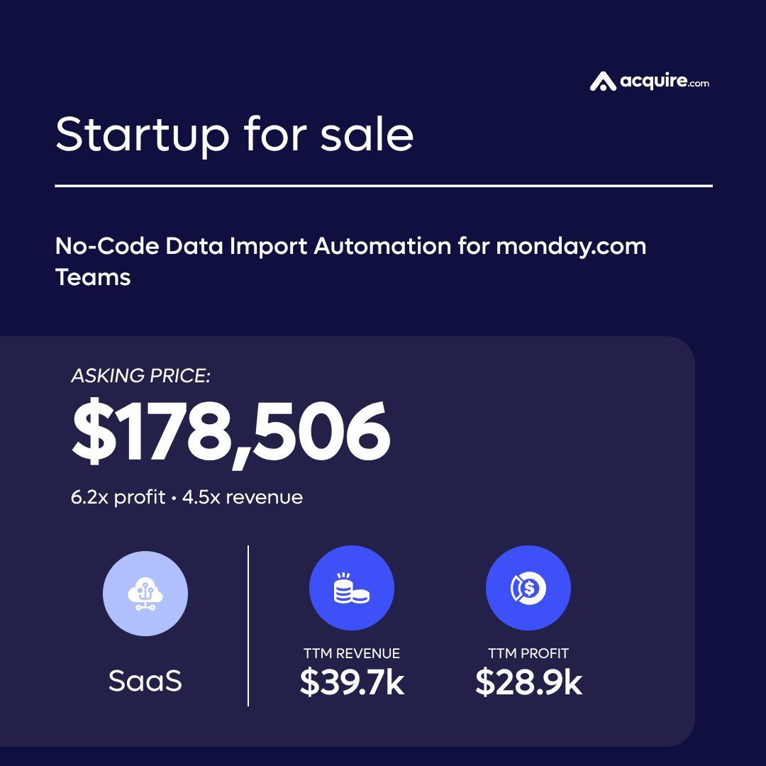 Formerly MicroAcquire (now acquire.com) tweet media