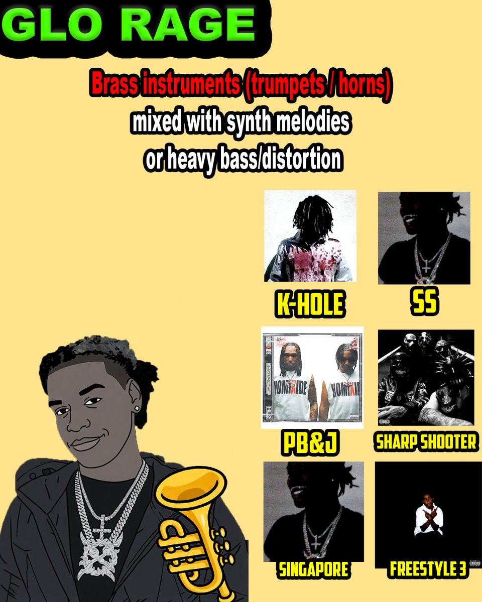 RageRapListener's tweet photo. [Part 2] Different Genres of Rage be like https://t.co/w9cQoC5zJB
