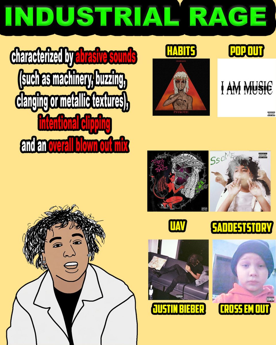RageRapListener's tweet photo. [Part 2] Different Genres of Rage be like https://t.co/w9cQoC5zJB