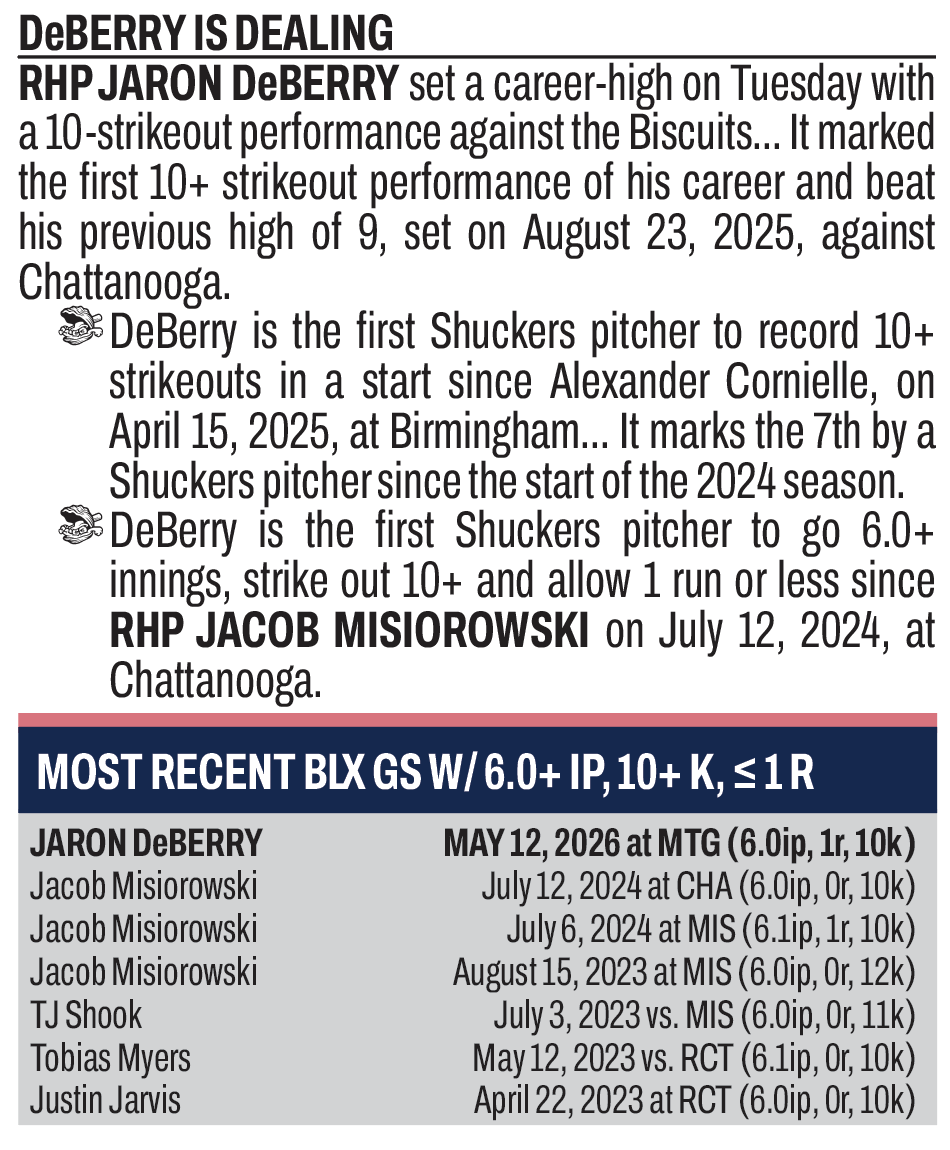 javblake8's tweet photo. Jaron DeBerry's Tuesday night was very, very good 💪

#ShuckYeah #ThisIsMyCrew https://t.co/p9jU2nqJ3z