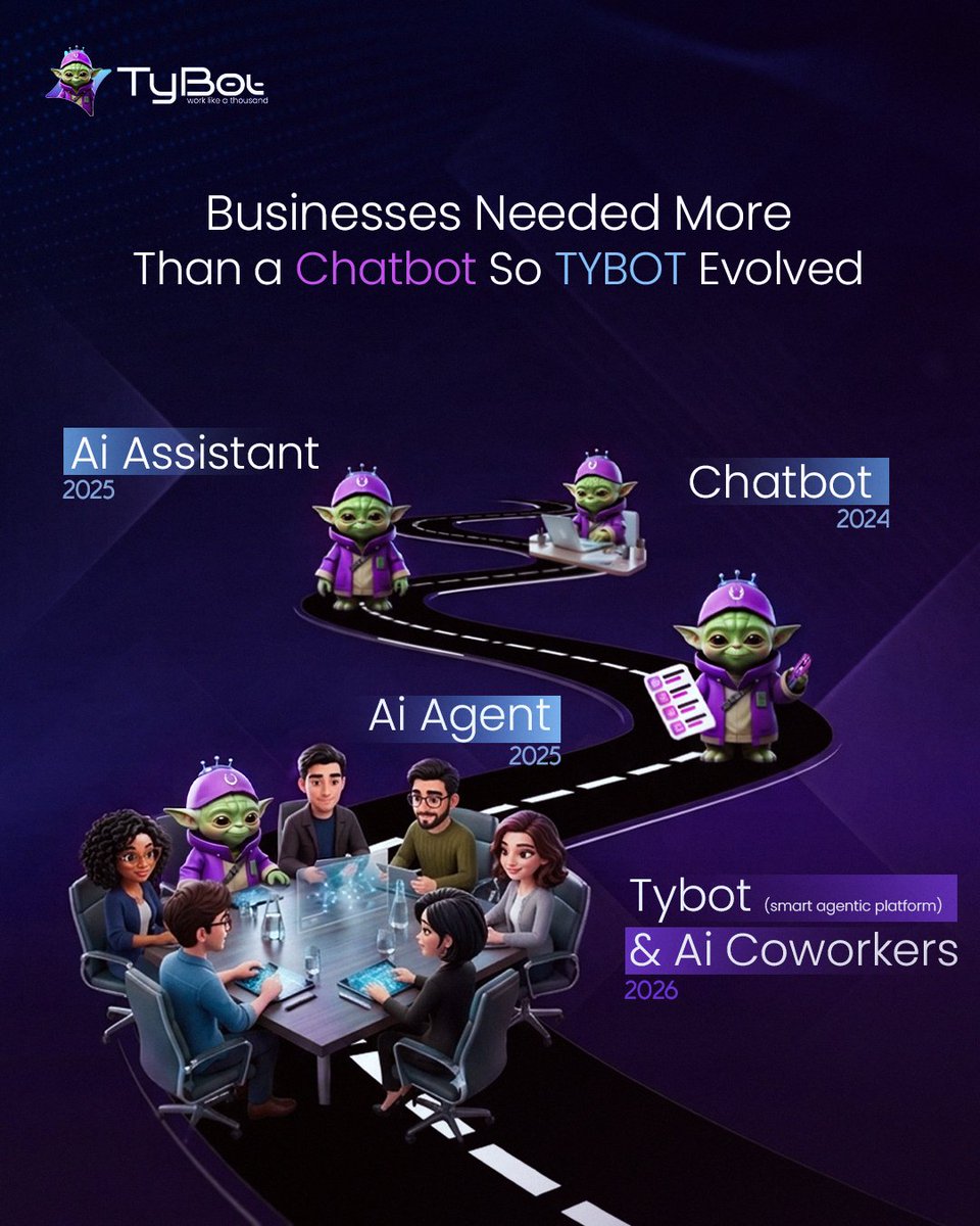 Tybot tweet media