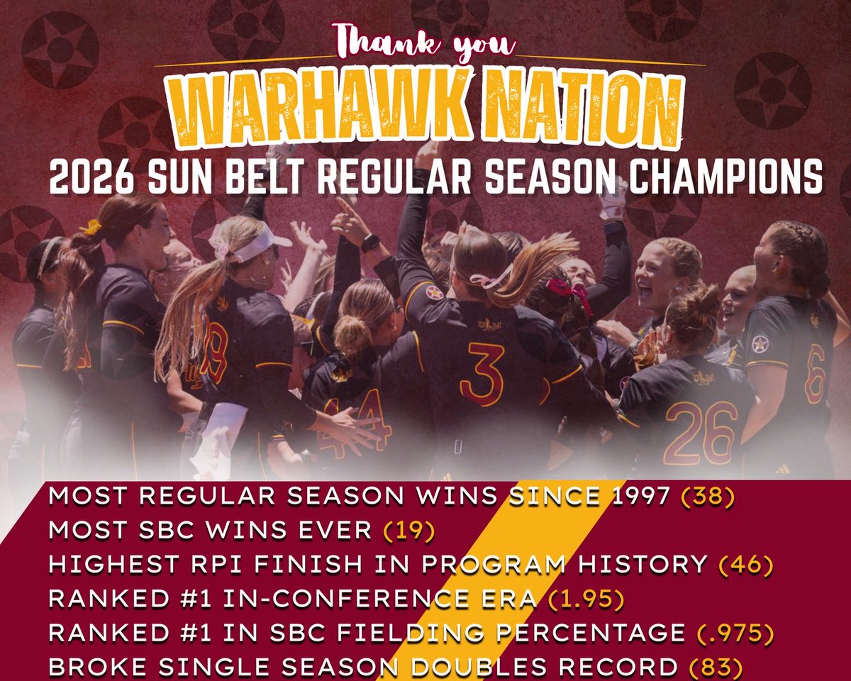 ULM Softball tweet media