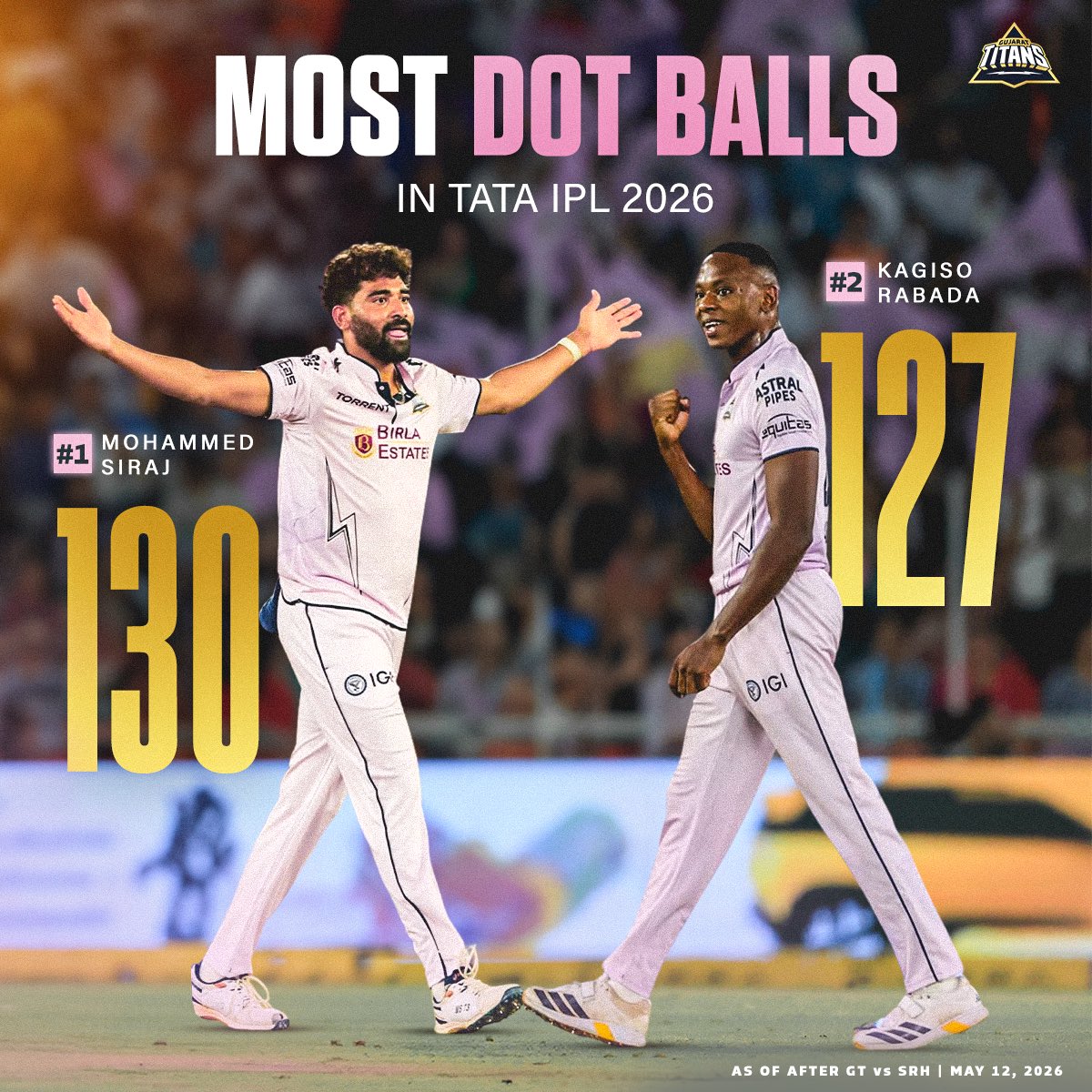 Gujarat Titans tweet media
