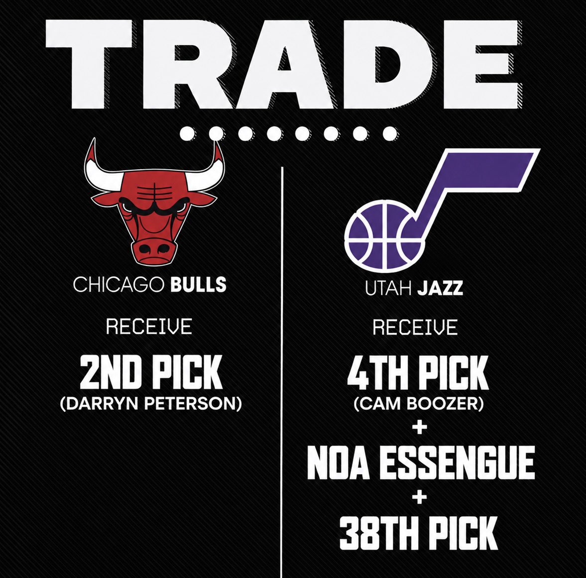 Die-Hard Chicago Bulls Fans tweet media