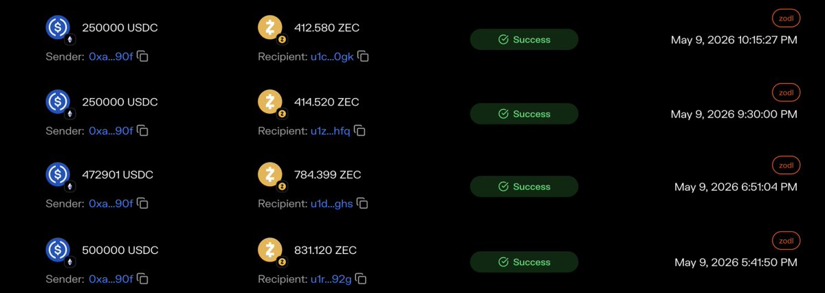 Cypherpunk ($CYPH) tweet media