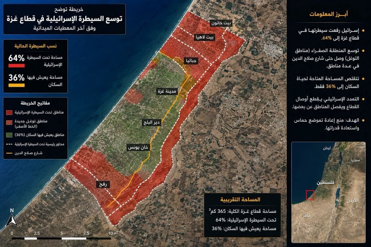 المرصد العسكري ⧨ tweet media