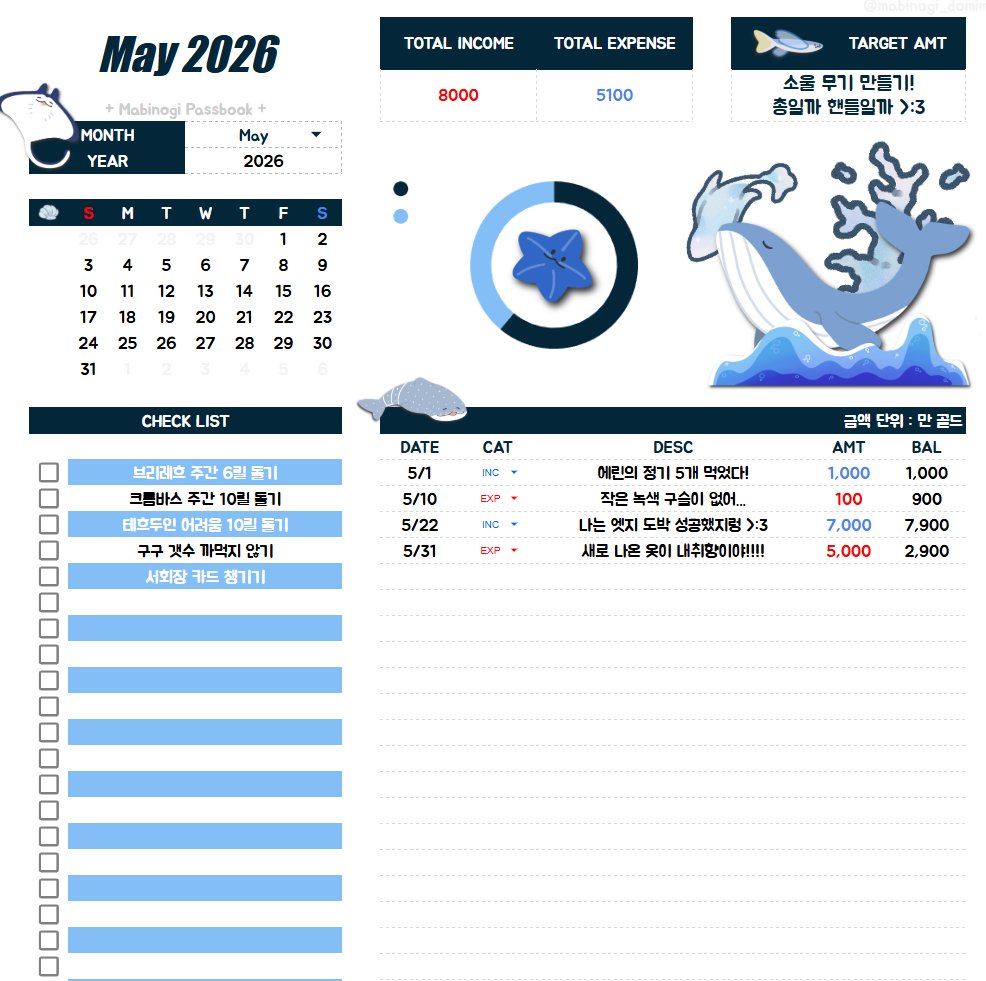 mabinogi_domim's tweet photo. 쪼작쪼작 만들었던 마비노기 가계부
수요가 있어서 포타 쪄왔습니다. U.U

ㅈ ㅓ.. 가계부쓰고 한 달만에 10억모앗어요...
같이 가ㄱ ㅖ부 쓰러 ㄱ ㅏ자...

https://t.co/kfwpKzEEaf https://t.co/pLnFbpCqeK