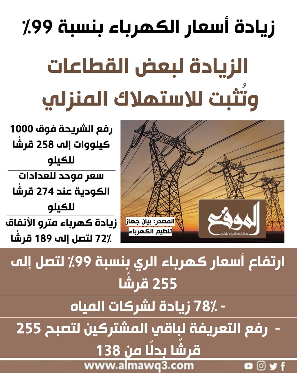 إيدي كوهين אדי כהן 🇮🇱 tweet media