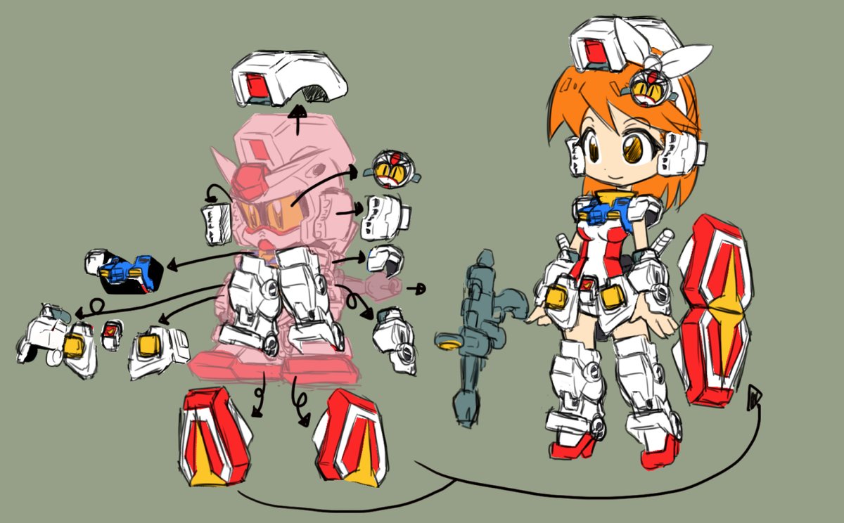 RX-78-2(ガンダム) 「再掲 ガンダムちゃんとガンキャノンちゃんとガンタンクちゃん」|矢部誠（KOU)⭕お仕事再開のイラスト
