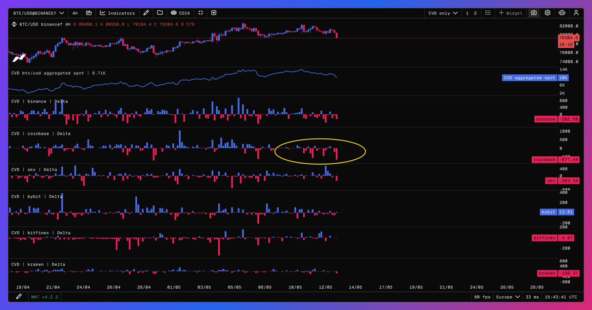 AbramChart tweet media