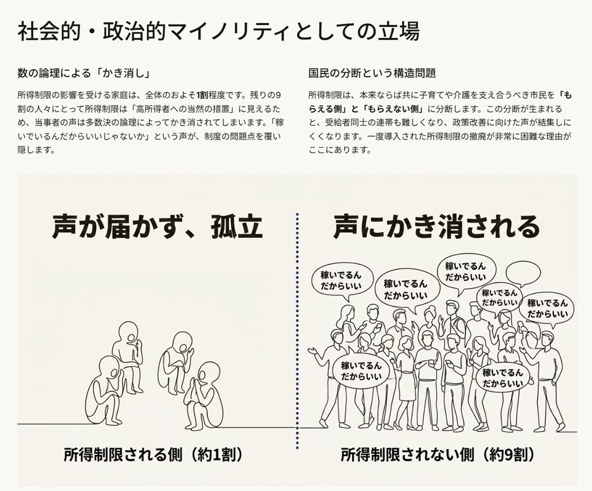 原ひろし@桃太郎県精神科医のはらひろし tweet media