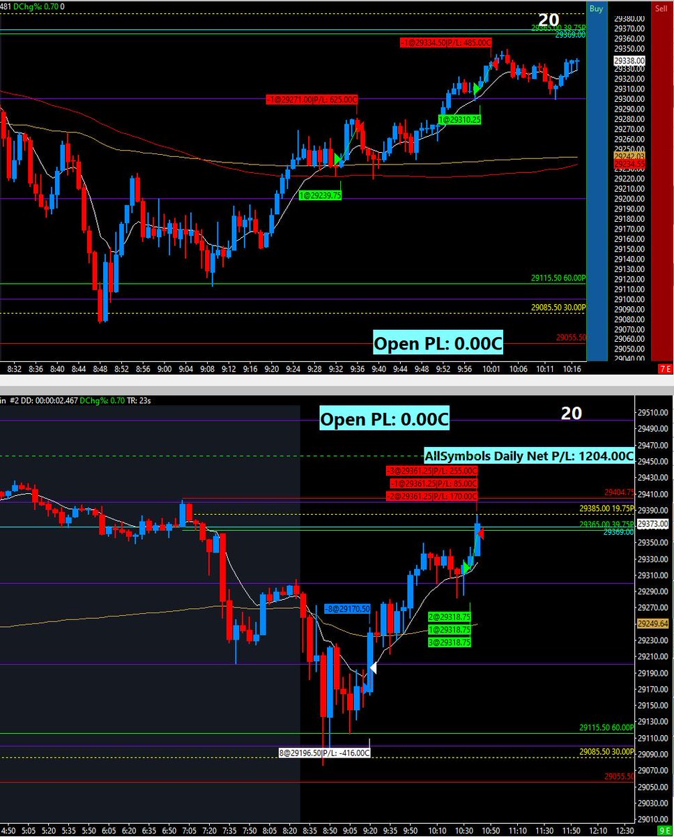 Trading Is The Shit tweet media