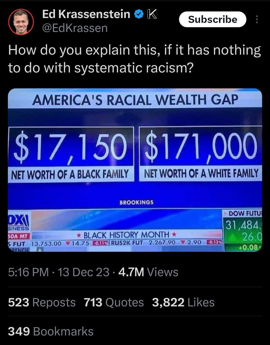 Insane Cope tweet media