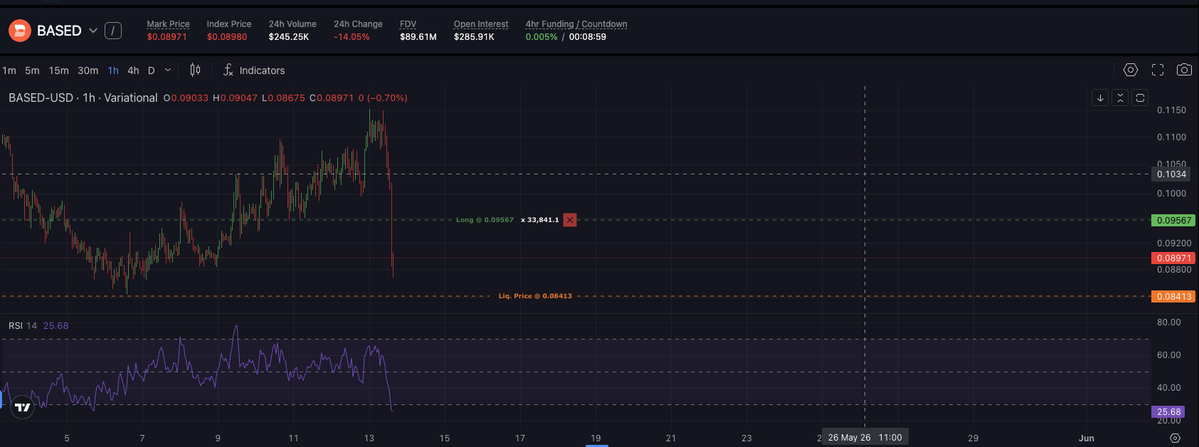 defi_daniel🕯️(privacy / dex perp szn) tweet media