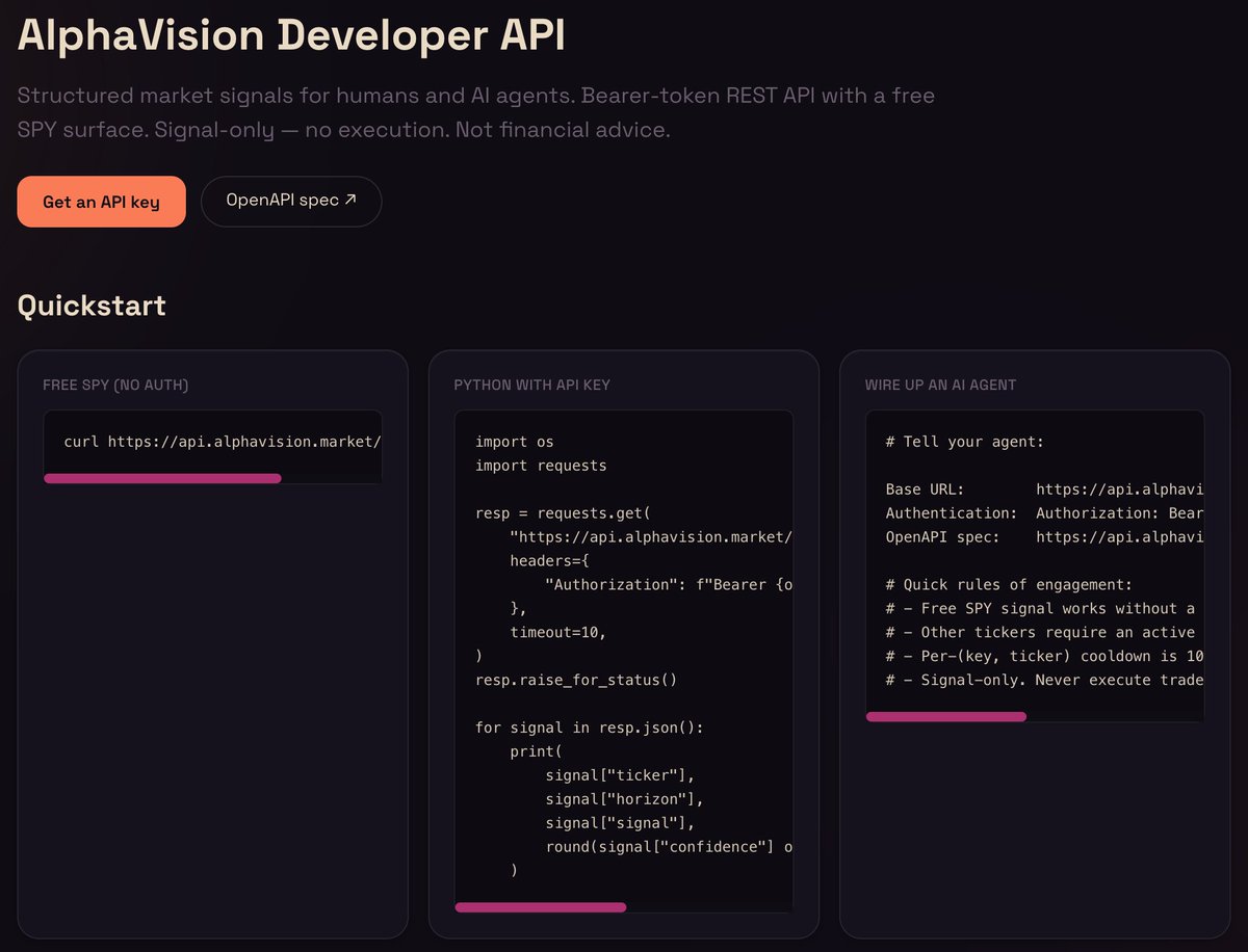 AlphaVision_Mkt's tweet photo. AlphaVision now ships with API + AI agent access on every paid tier.

Free SPY signal, no key required:

# curl https://t.co/EaMYLNdYBw

Bearer-token JSON for the full universe. OpenAPI spec for your tools,

llms.txt for your AI agent.

https://t.co/X0Ip6tadBE https://t.co/BrOqaJ5JQx