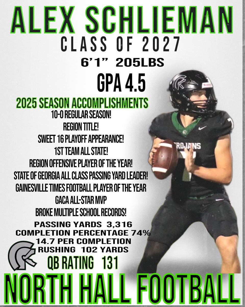 North Hall Trojan Football tweet media