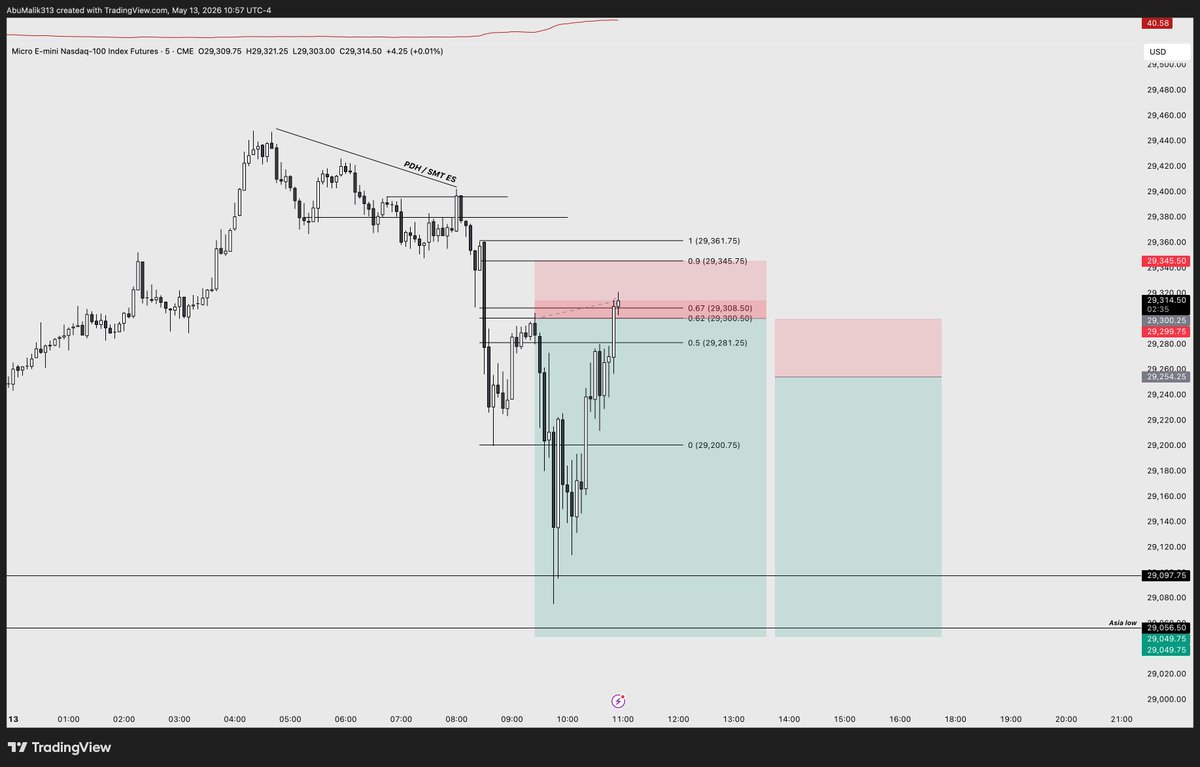 1st Basis Trading (@2reflective) / Posts / X
