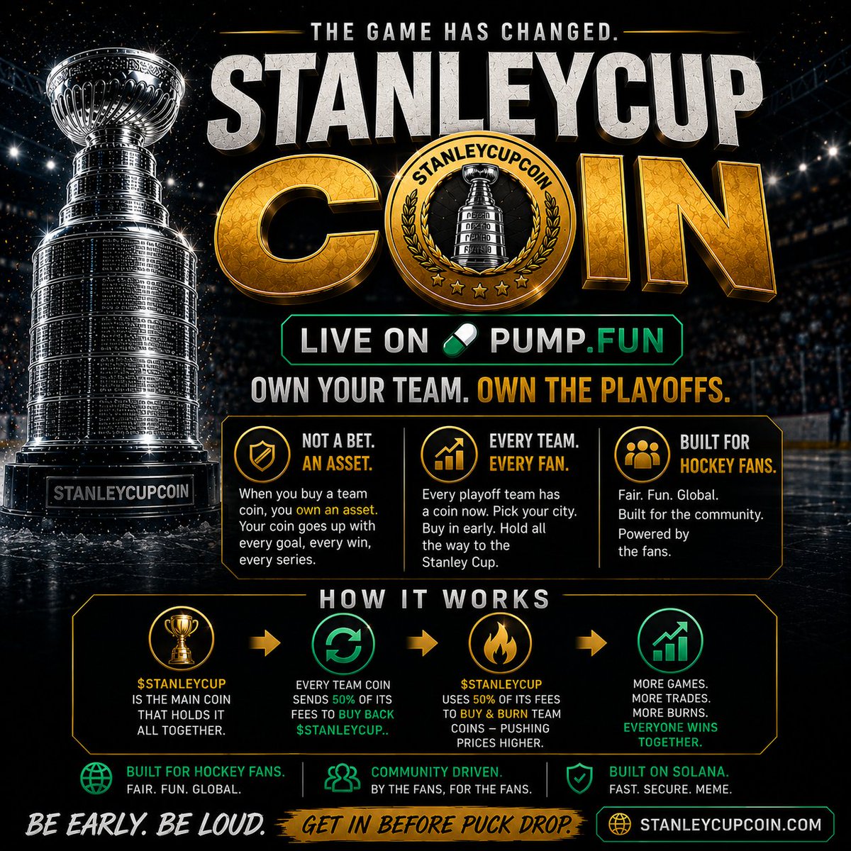 Stanley Cup Coins tweet media