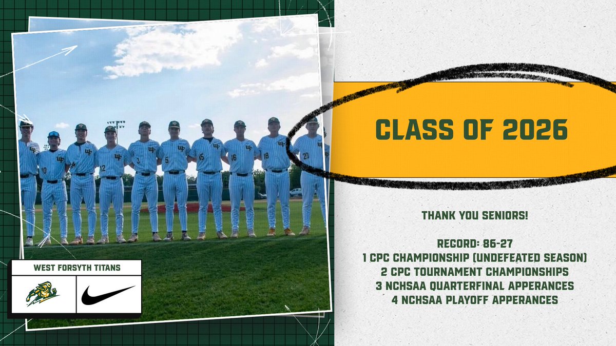 WFTitanBaseball's tweet photo. Your commitment on and off the field continues to set the standard for what it means to be a #VILLAGEBOY. You’ve represented your team, school, and community with pride.  Thank you for all the hard work and dedication! #TitanPride #Seniors #2026 https://t.co/Mw1i2g2NkG