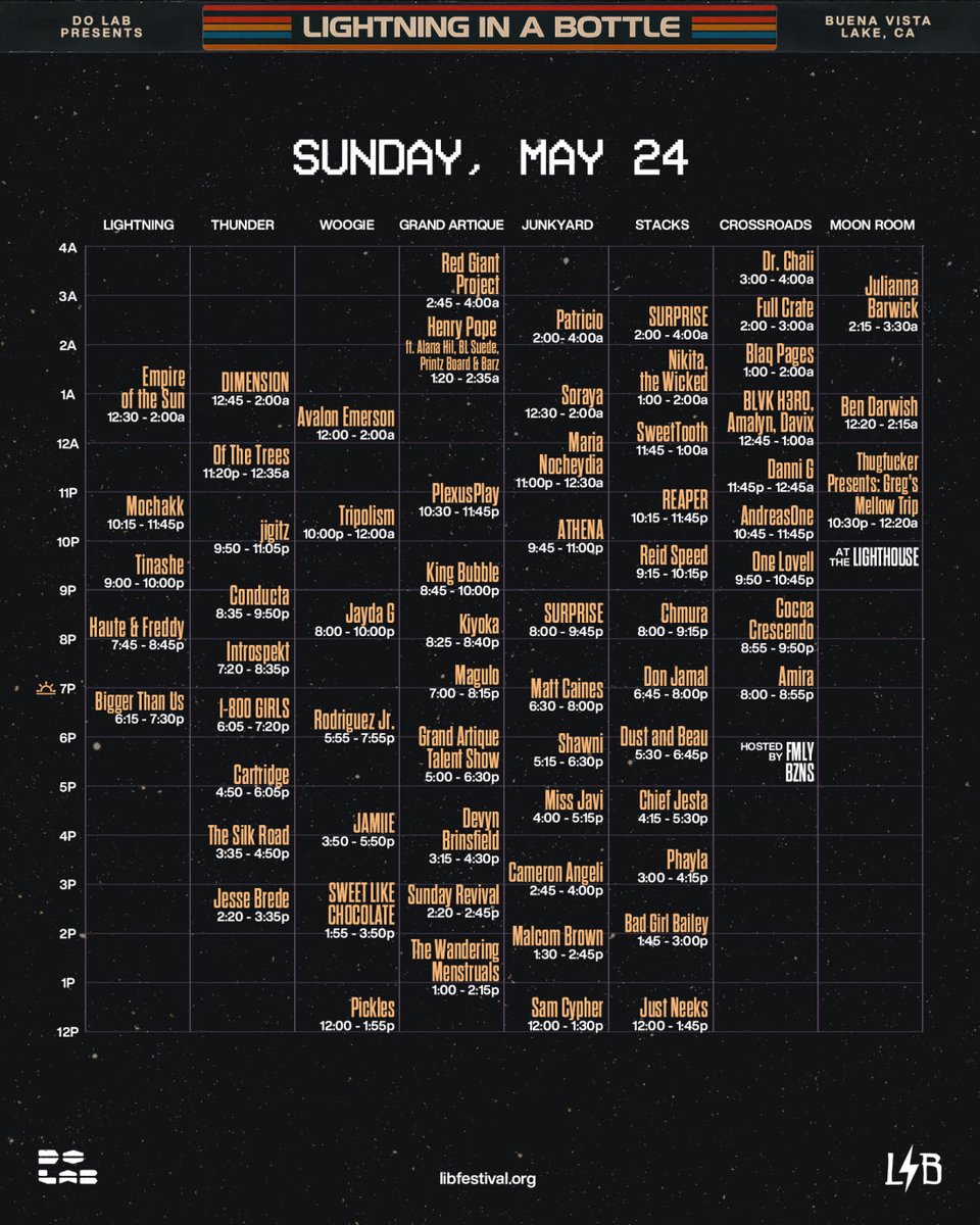 showbams's tweet photo. UPDATE: As the days count down to @LIBfestival next weekend, 2026 set times have been released #LIB2026 // https://t.co/aUTrATICR8 https://t.co/iJRFJdl3TT