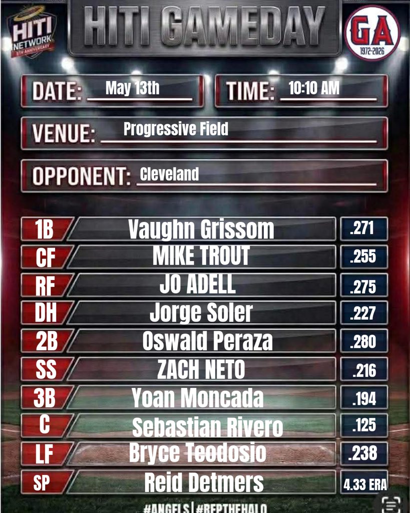Halos In The Infield tweet media