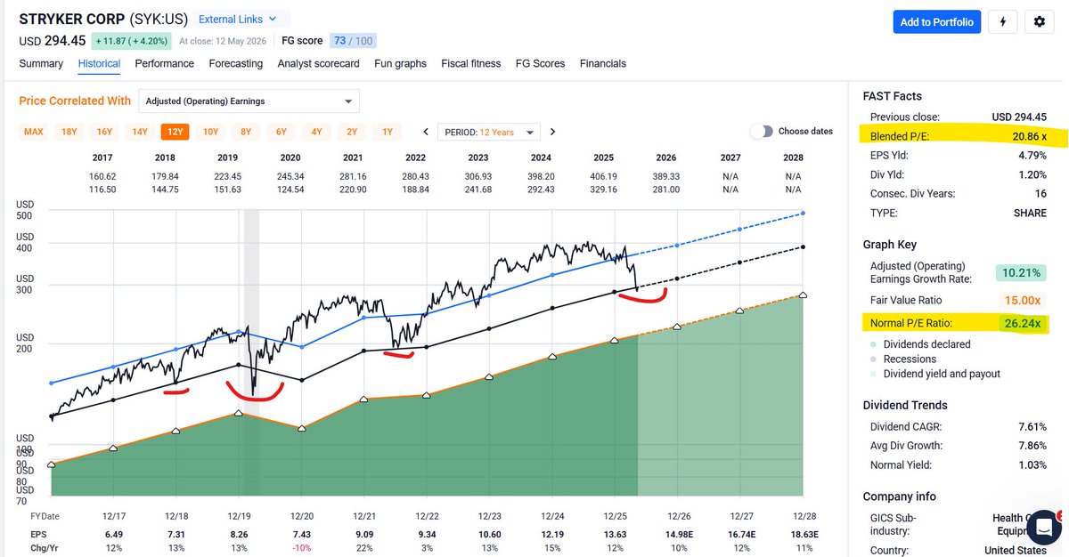 Lextrading tweet media