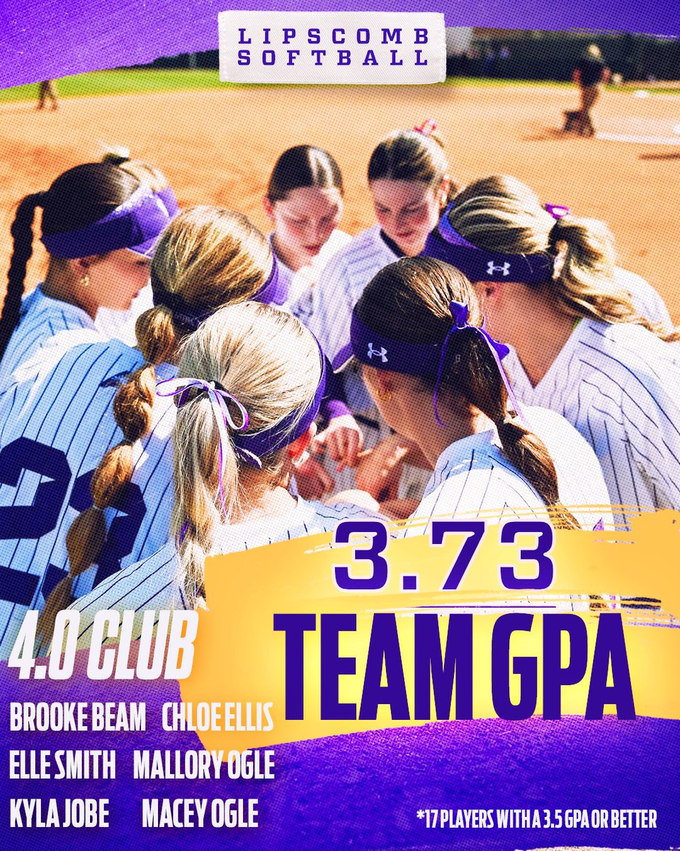 Lipscomb Softball tweet media